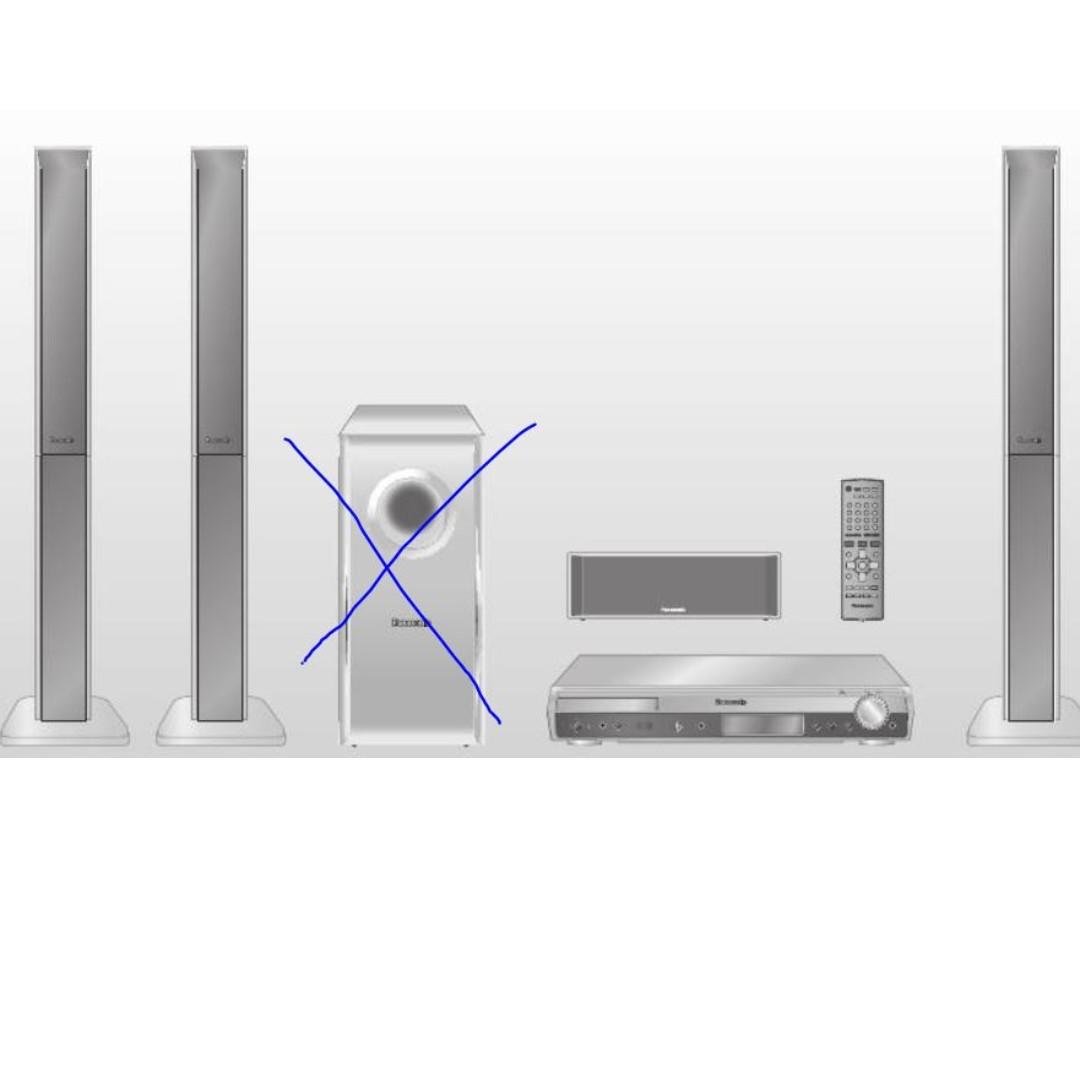 panasonic home theatre tower