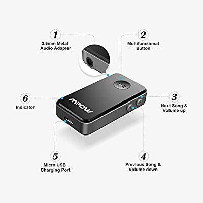 Mpow bluetooth car 2025 kit