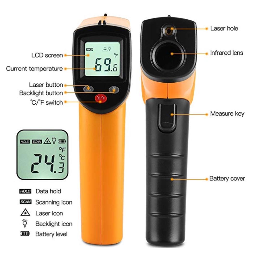 P14 Infrared Thermometer, Zanmax Non-Contact Digital Laser ...