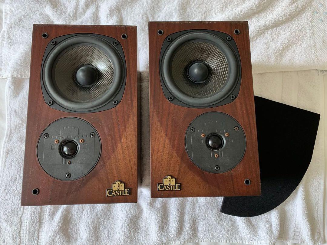 castle richmond speakers