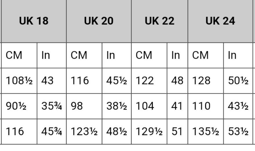 ax curve uk