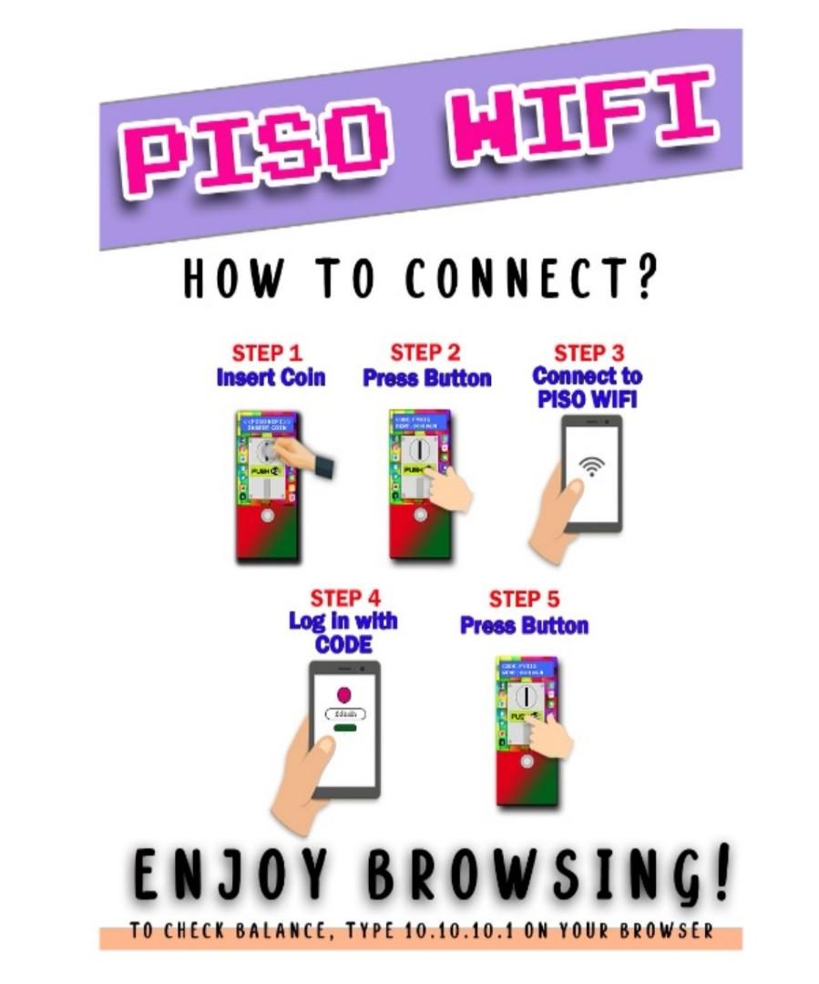 Piso Wifi Machine with Led indicator auto generated codes, Furniture