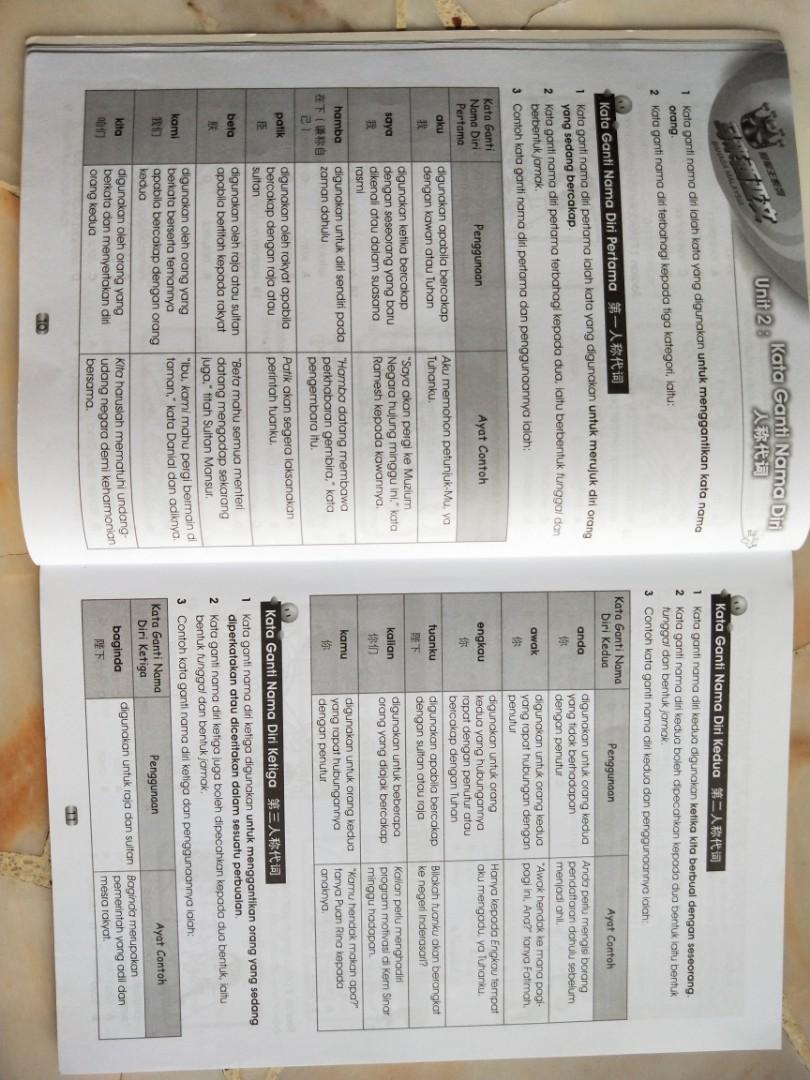 Siri Juara Bahasa Malaysia Tahun 5 Hobbies Toys Books Magazines Assessment Books On Carousell