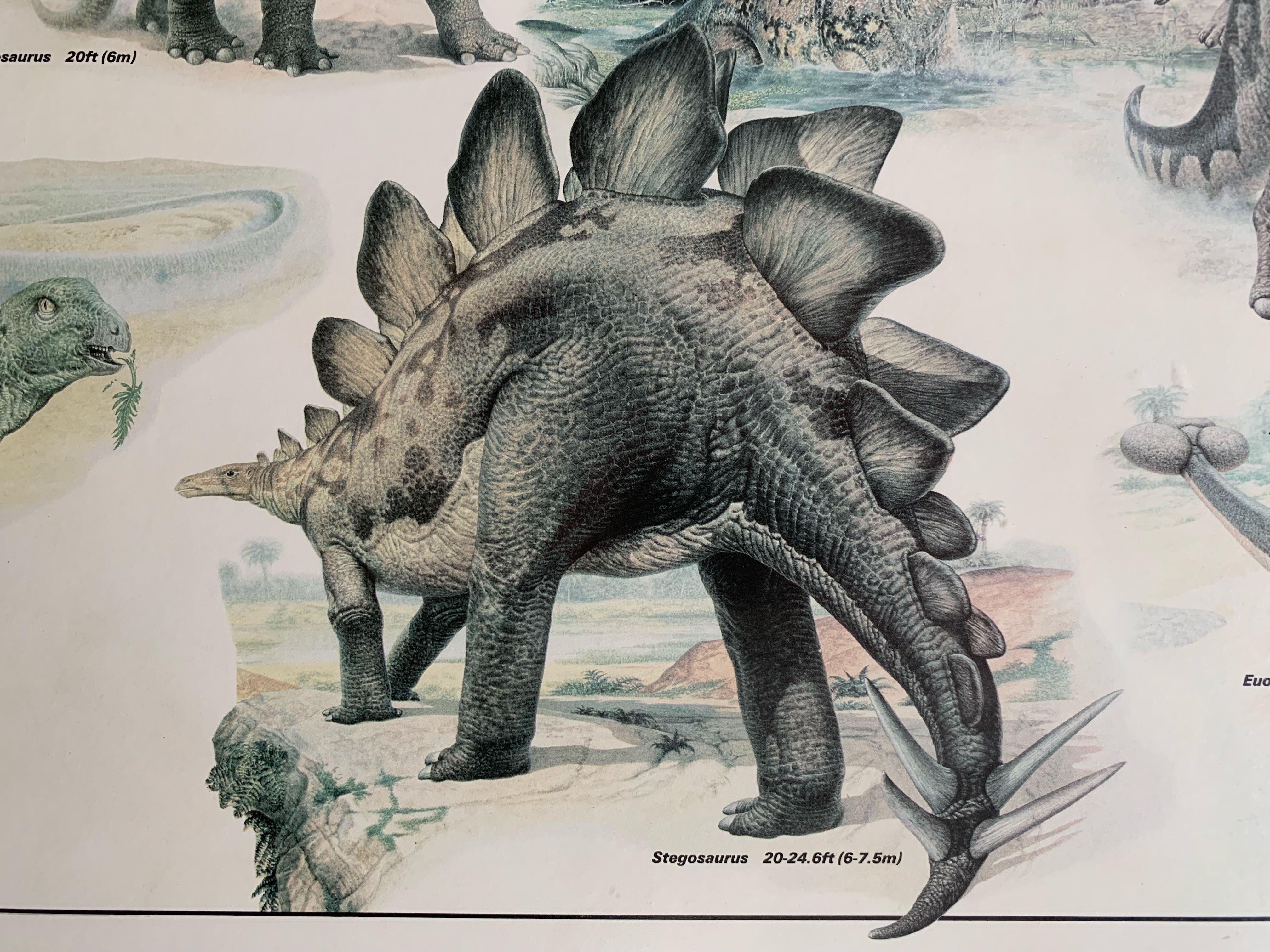 Masters of the Earth Vintage Informational Dinosaur Poster 24.5 x 36.5