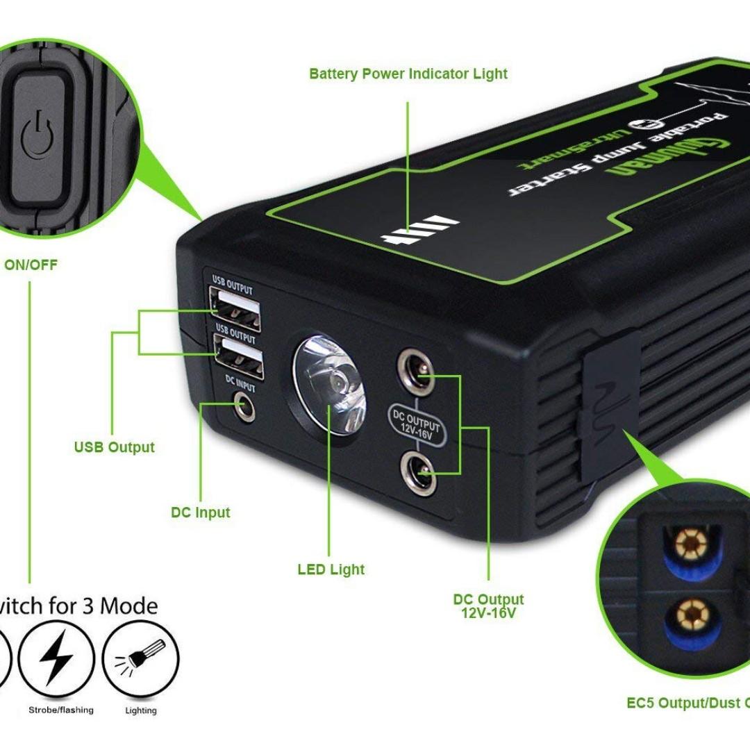 Guluman jump starter online