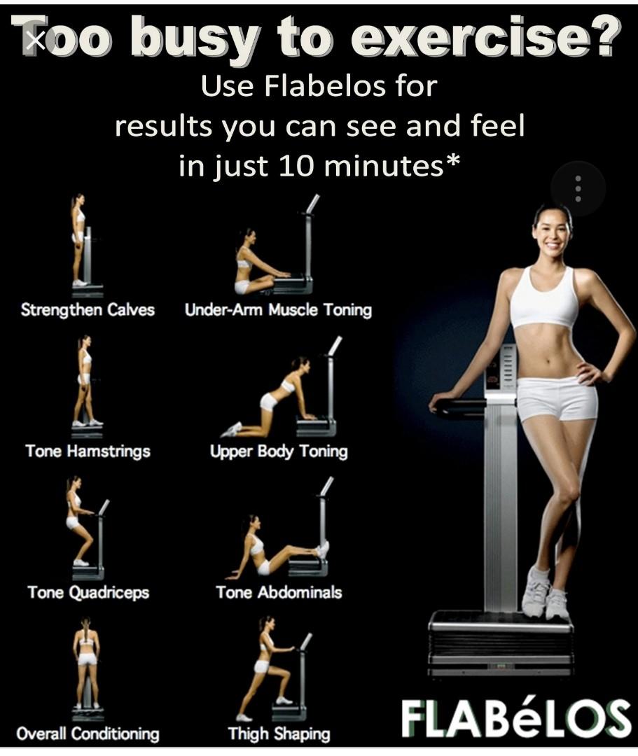 Flabelos reviews sale 2019