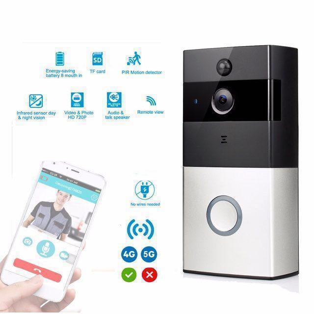 Icsee doorbell discount