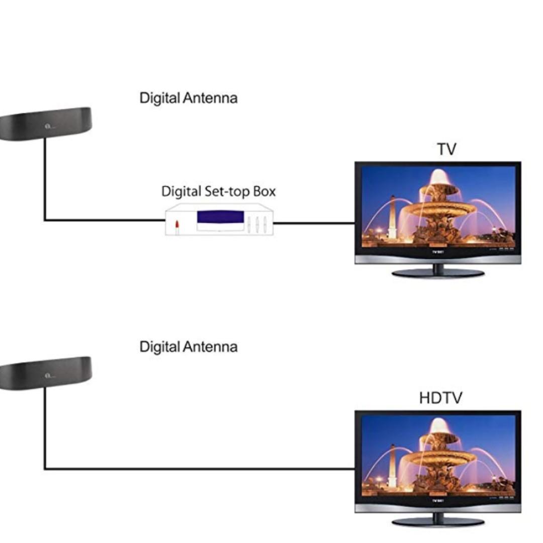 0 75 1byone Digital Tv Aerial For Hdtv Dvb T Receiver Indoor Tv Antenna For Digital Freeview And Analog Tv Signals Uhf Band High Performance Coaxial Cable Compact Design Home Cinema Tv Video Accessories