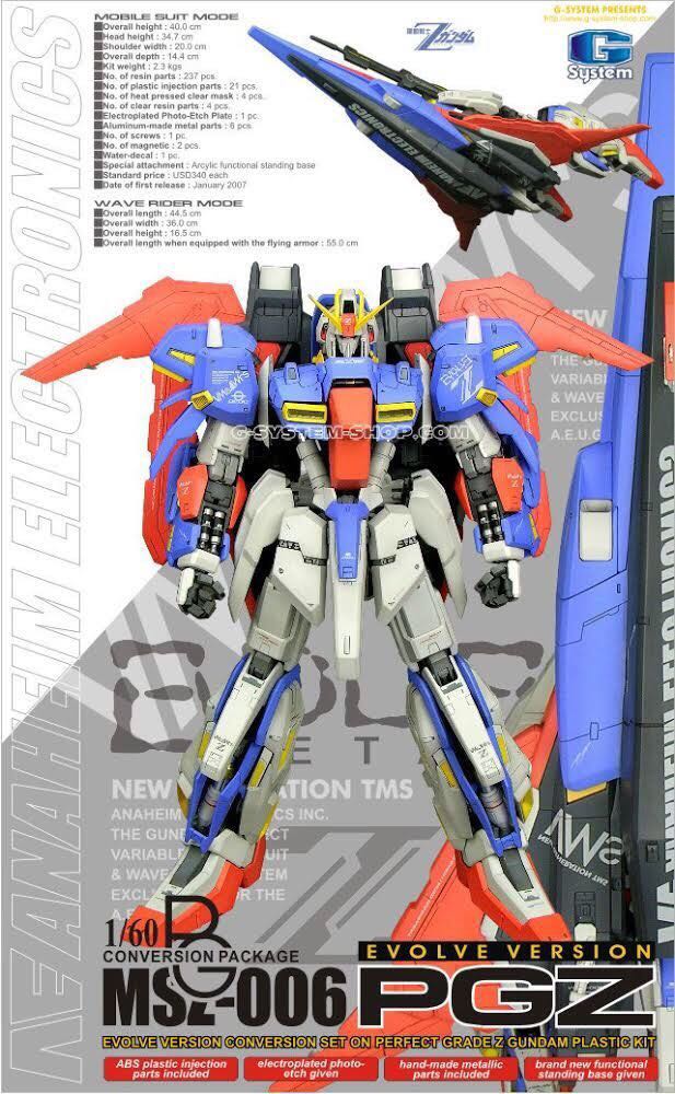◎G-SYSTEM 1/60 MSZ-006 Zガンダム Conversion Package Ver. 改造 