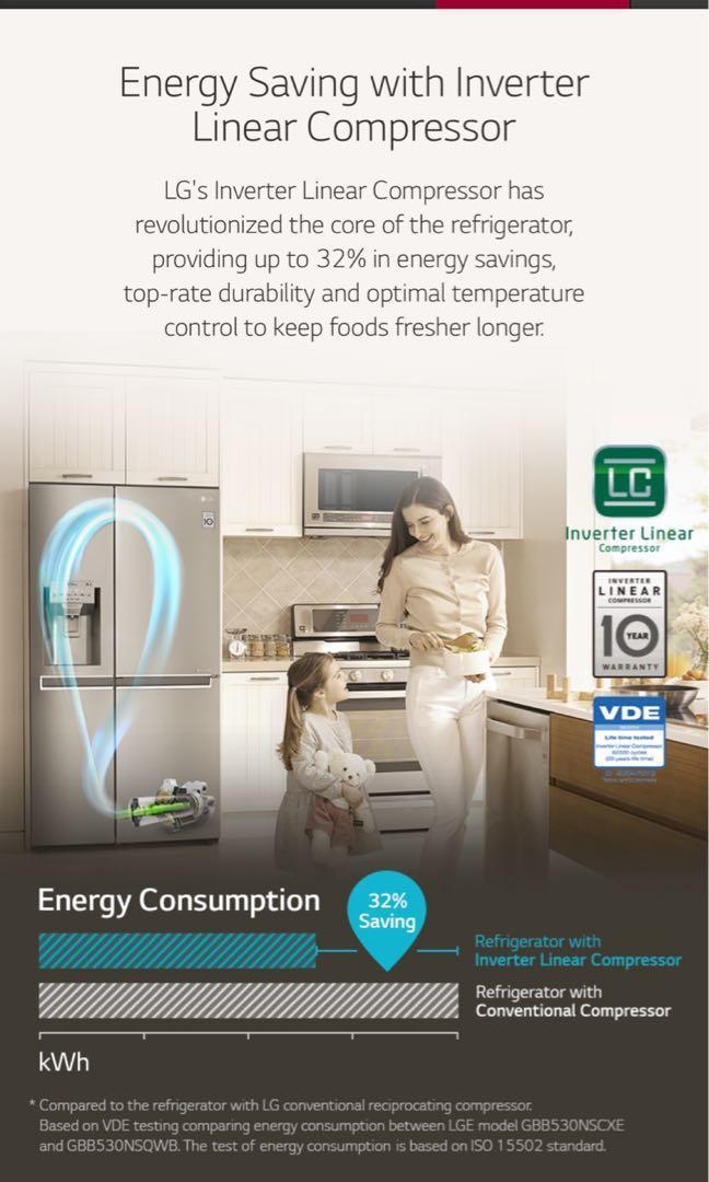 LG smart refrigerator Double door, ice maker , knock knock window, TV