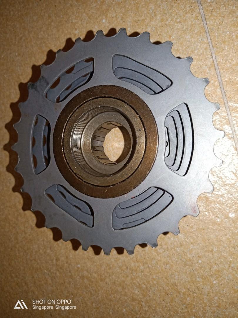 saiguan gears
