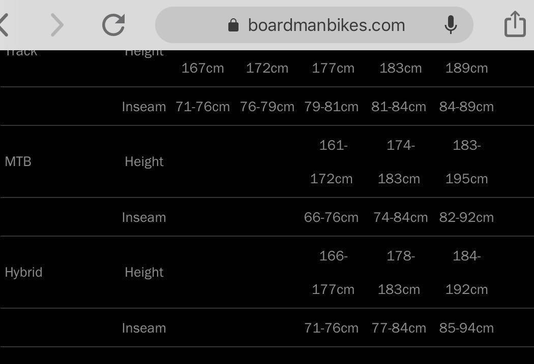 Boardman bike best sale size guide
