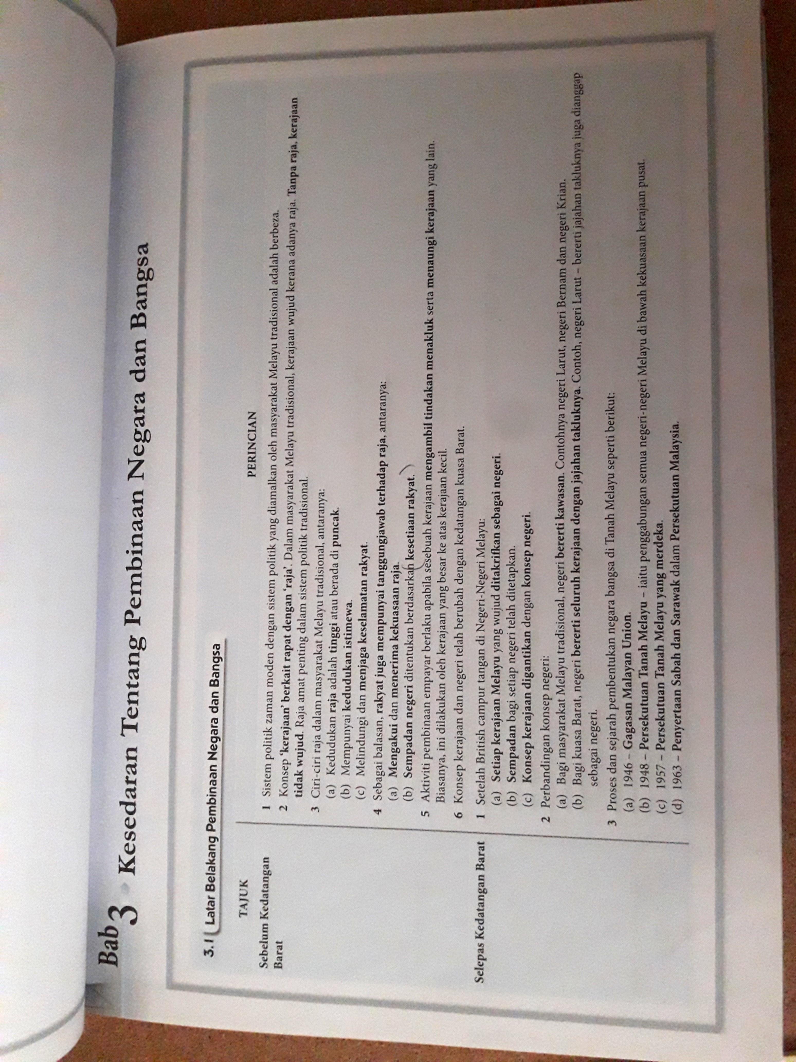 Revisi Diagramatik Sejarah by Nusamas (+KBAT) Tingkatan 5 》 SPM 