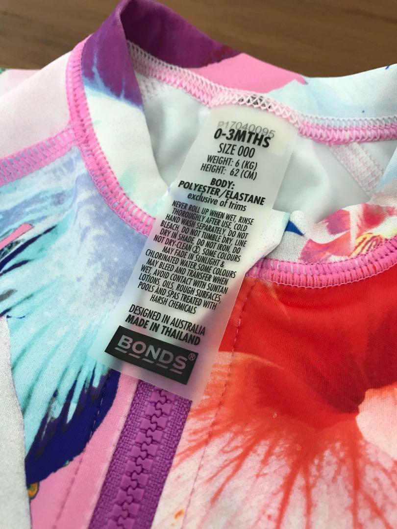 Wondersuit swimsuit sale