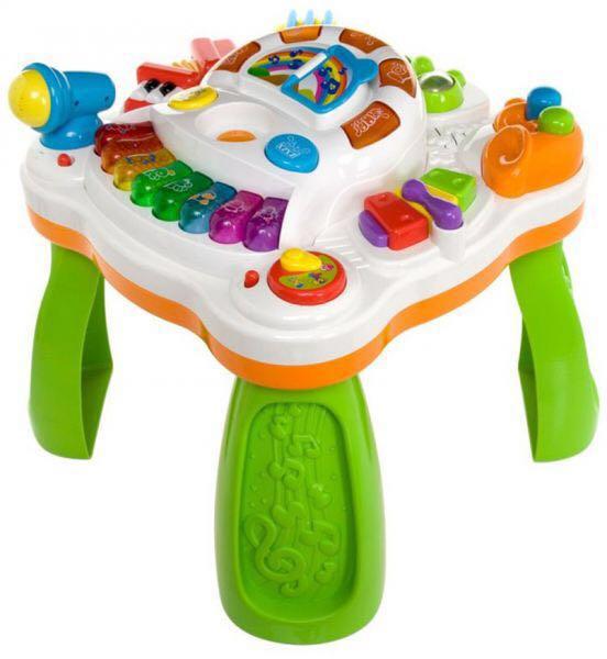 musical activity table