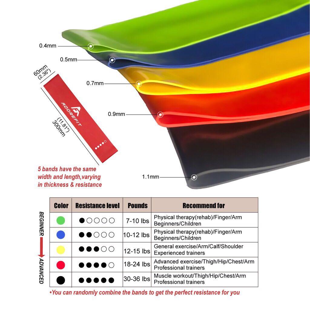 Adorefit resistance band sales