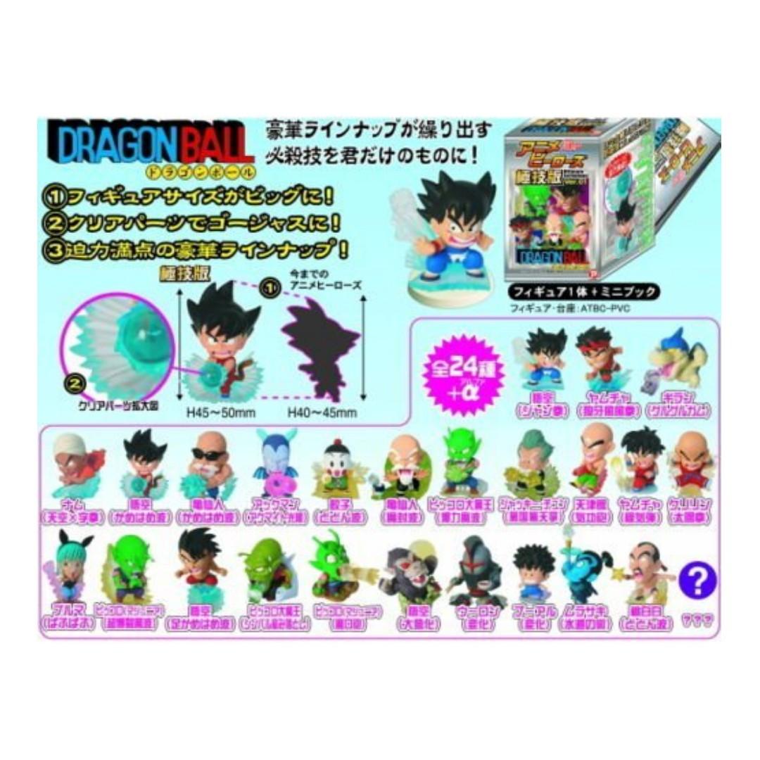 Plex Dragon Ball Oolong as Bulma Transformed Mini Big Head Heroes Anime Figure