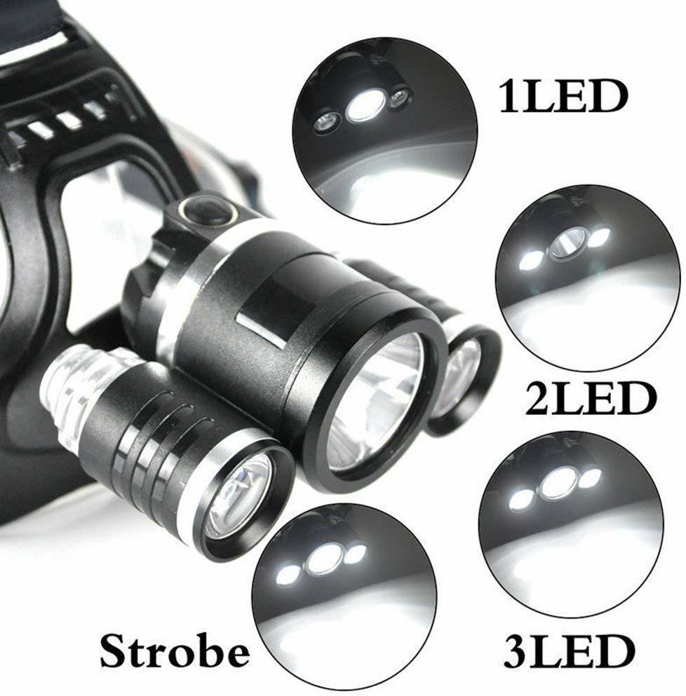 Only Piece,Lelong)LIGHTESS LED Headlamp Rechargeable Waterproof Head  Flashlight Lamp with XM-L T6, Furniture  Home Living, Lighting  Fans,  Lighting on Carousell