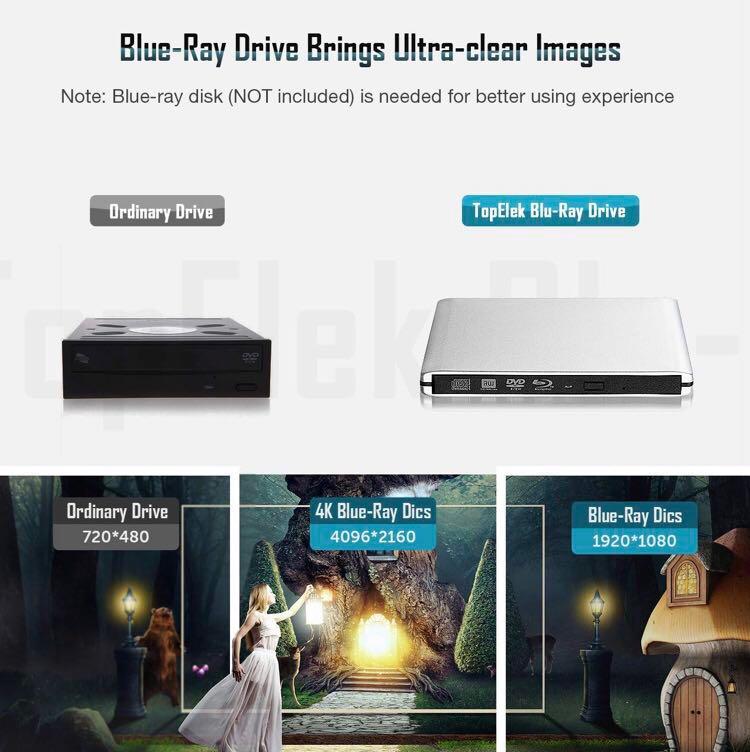 TOPELEK External Bluray Drive, USB 3.0 External Blu Ray Player Writer