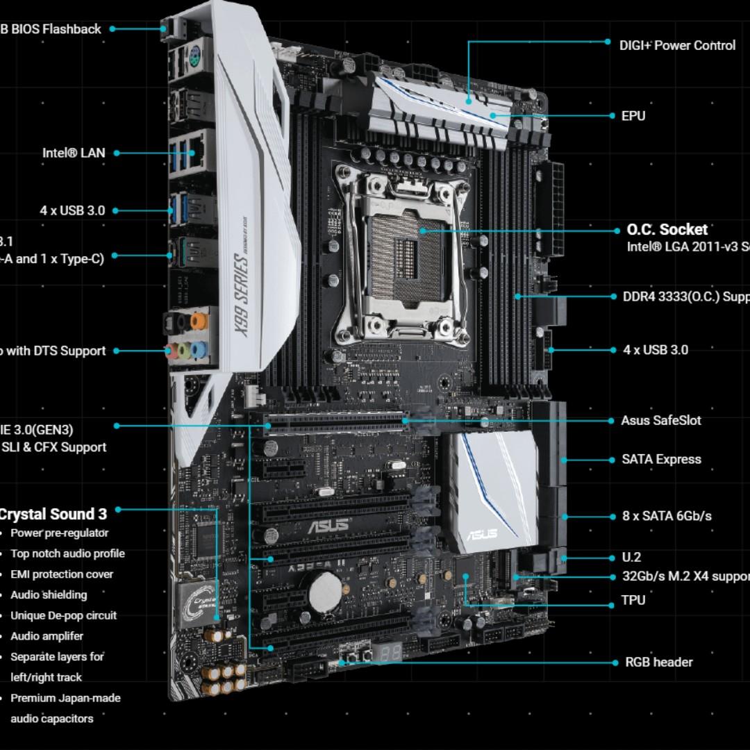 I7 6850k With Asus X99 A Ii Motherboard Electronics Computers Desktops On Carousell