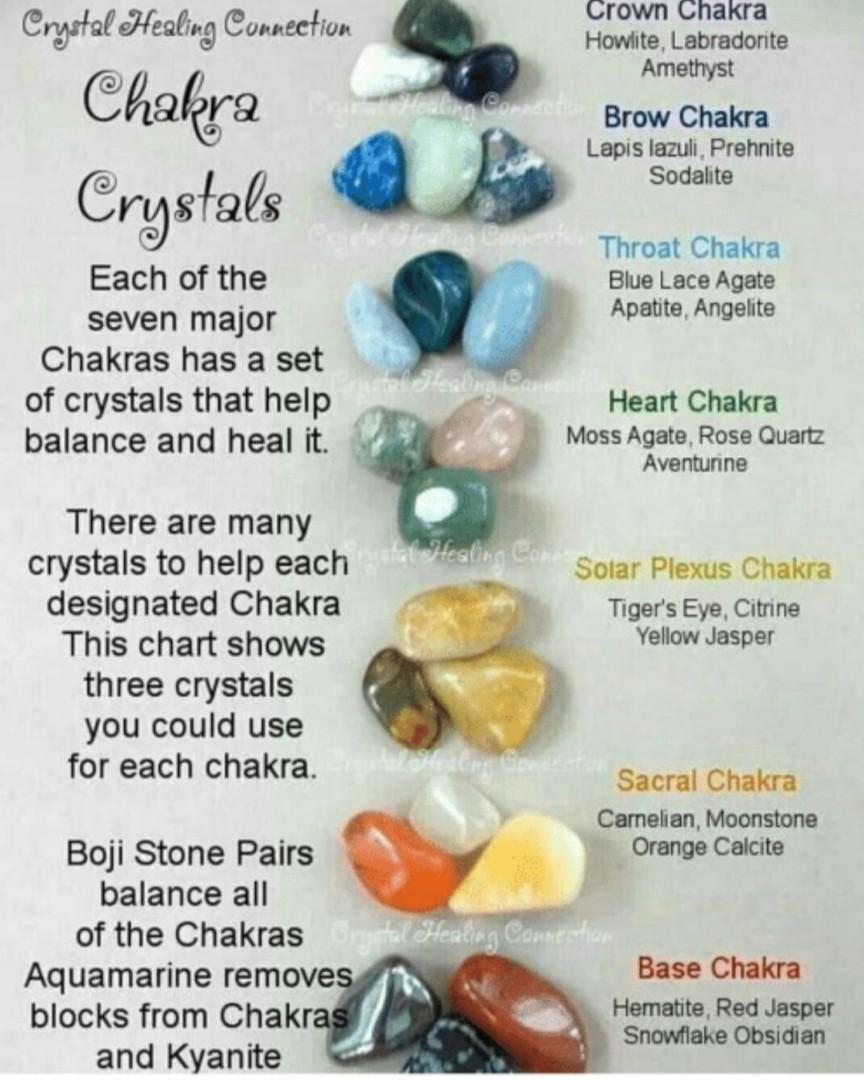 7 chakra healing crystal bracelet