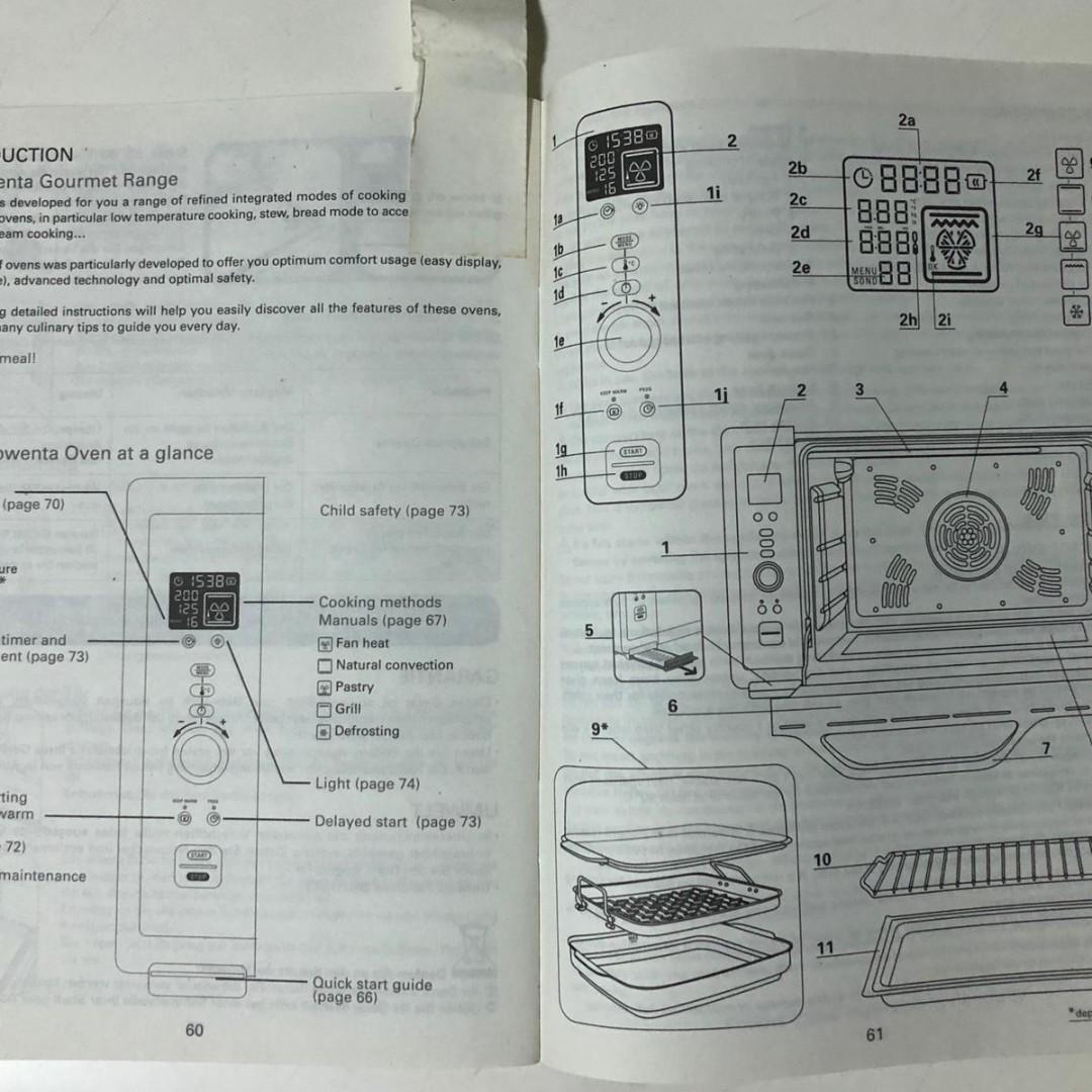 Convention freestanding oven(Made in Germany), TV & Home Appliances