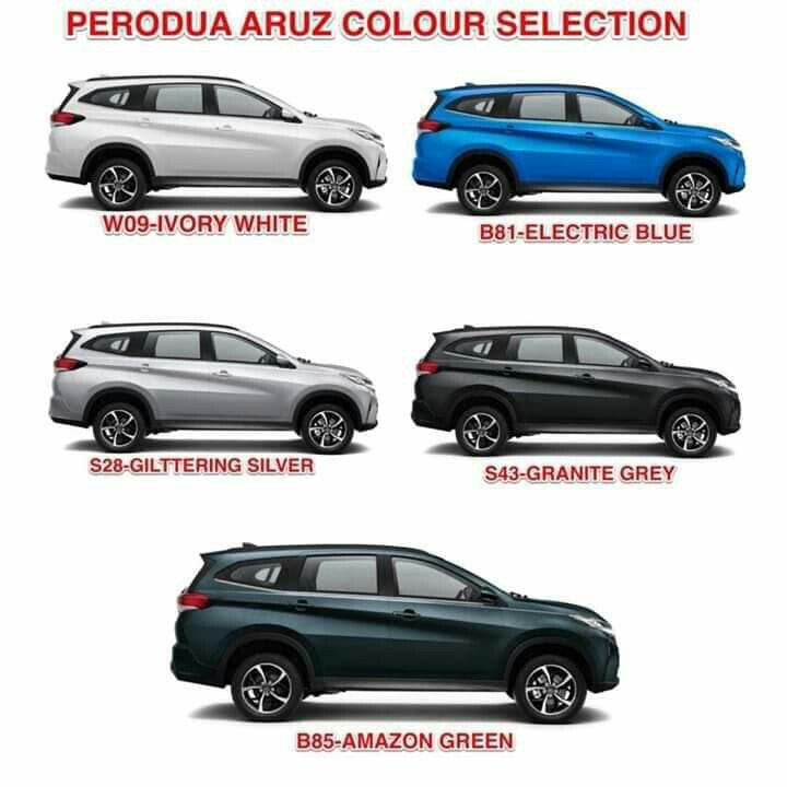 Perodua Aruz Full Loan - Sragen C