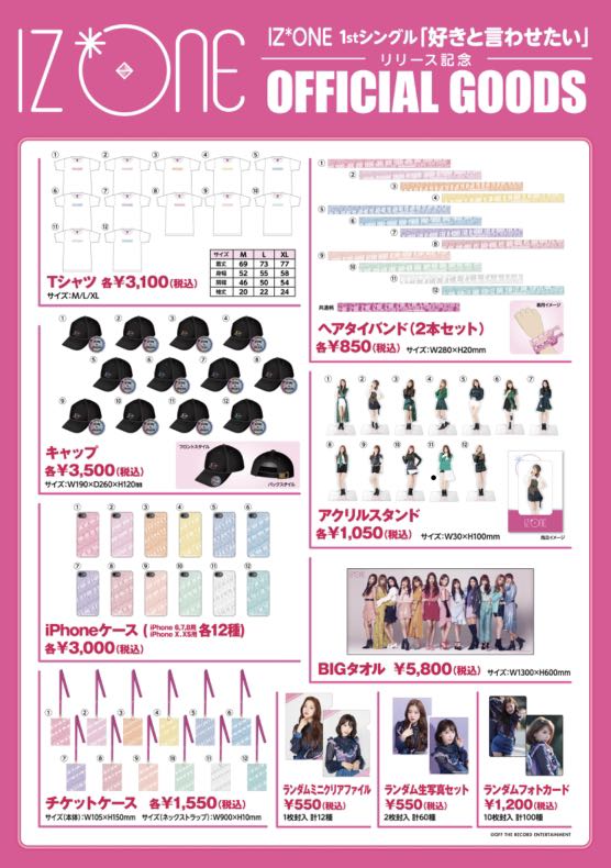IZ*ONE うすめ 宮脇咲良 トレカ