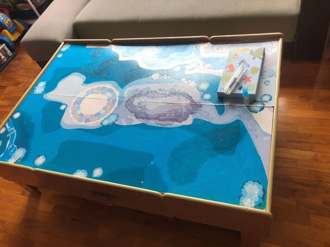 Universe of outlet imagination train table