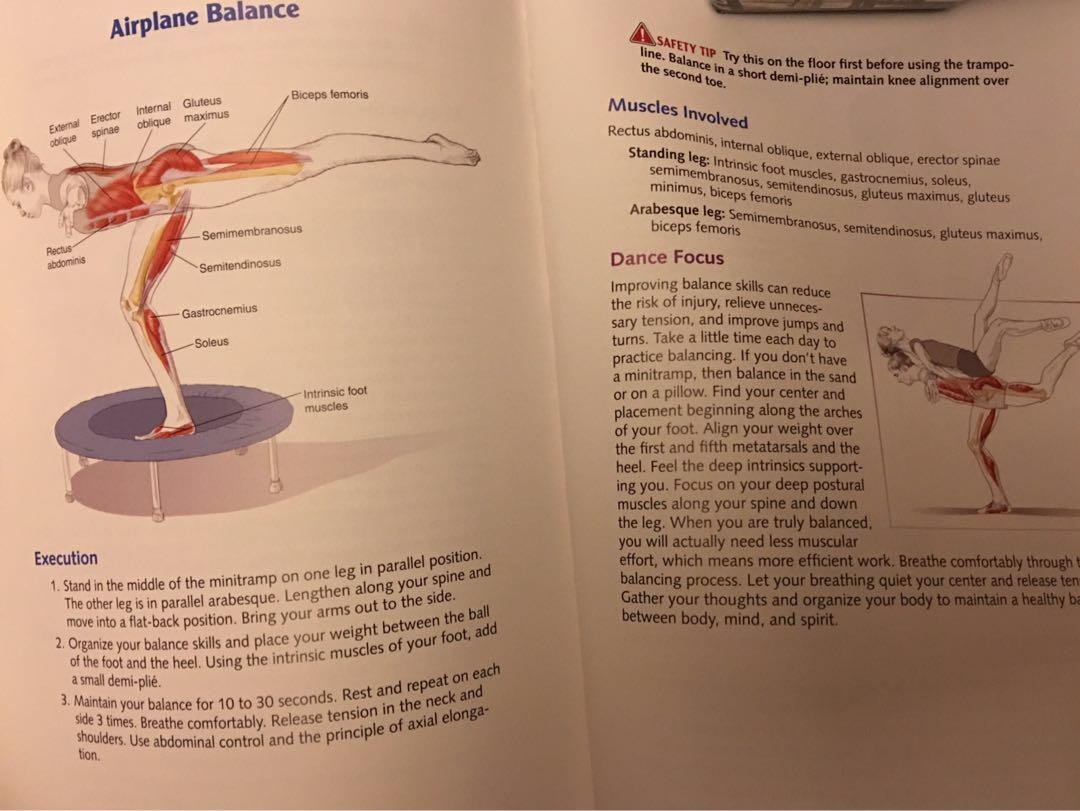 Dance Anatomy By Jacqui Greene Haas Free Shipping Books