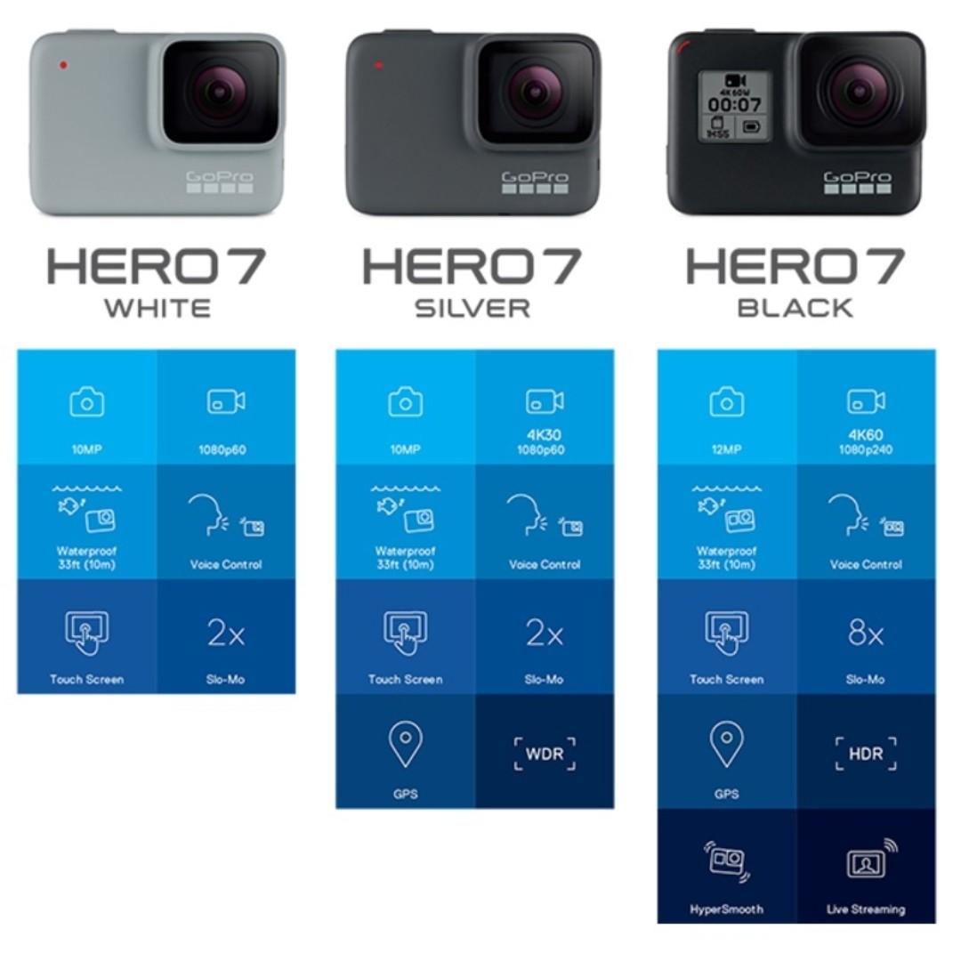 NEW GoPro Hero 7 Black Brand New Sealed in Box (EXPORT 