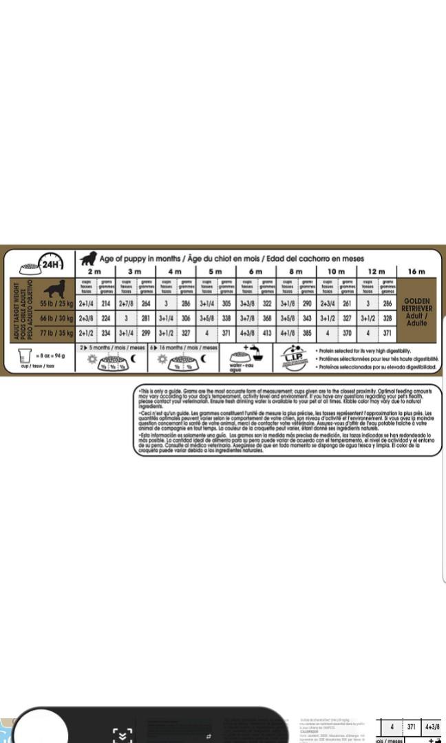 Royal Canin Breed Health Nutrition Golden Retriever Puppy Dry Dog Food Kibbles 30 Lbs Pounds Pet Supplies For Dogs Dog Food On Carousell