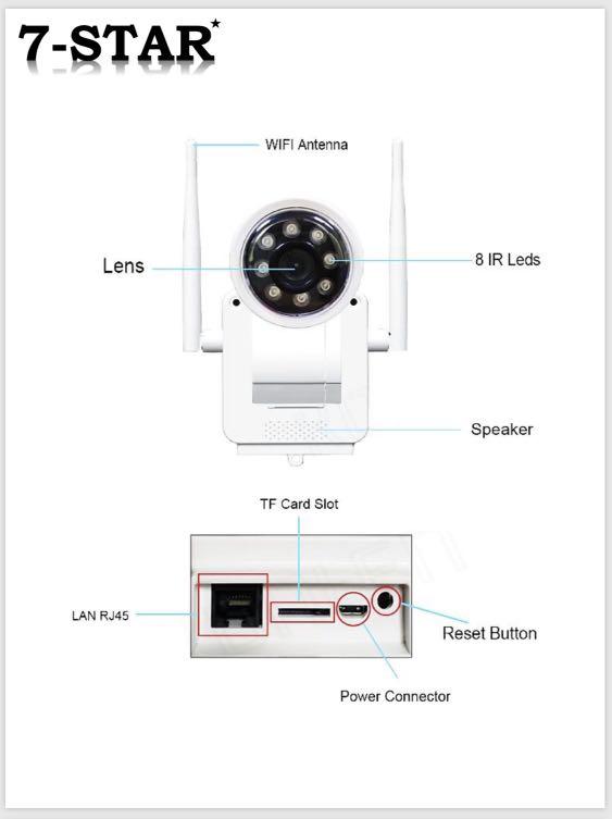 1080P Wireless IP Camera - Full-HD 1080P 2MP Wireless
