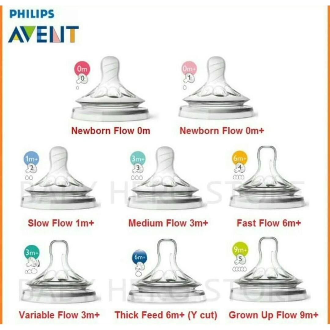 avent first flow teat