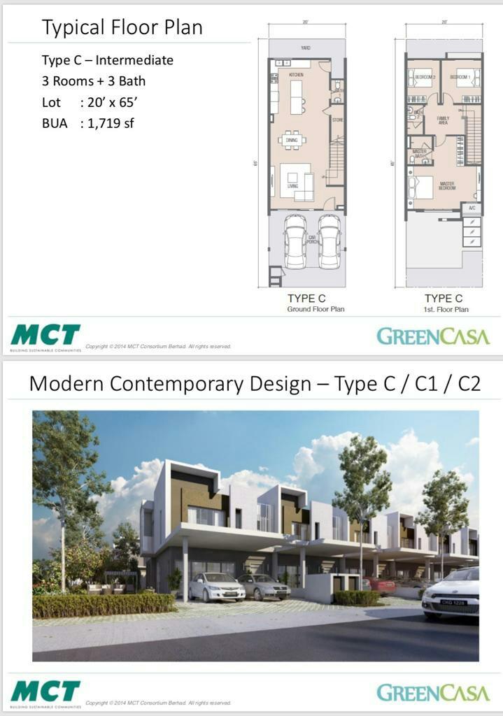 Double Storey Casa Green Cybersouth, Property, For Sale on Carousell