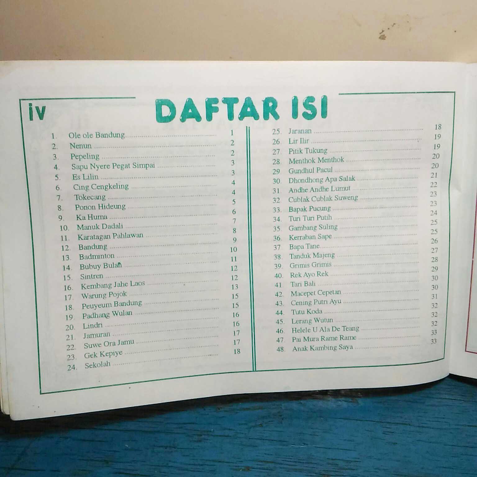 Buku Kumpulan Lagu Rakyat Daerah Untuk Sekolah Dasar Sd Smp Sma Umum Lengkap Bekas Second Murah Buku Alat Tulis Buku Di Carousell