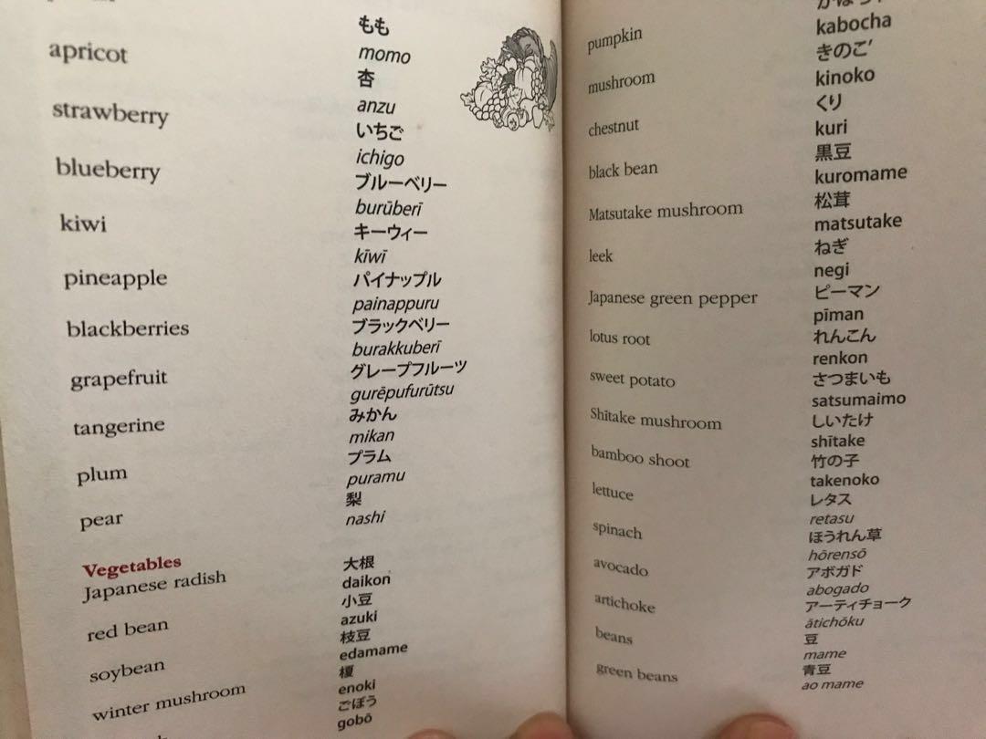 Frommer S Japanese Phrasefinder Dictionary Books Stationery Books On Carousell Frommer S Japanese Phrasefinder Dictionary Books Stationery Books On Carousell