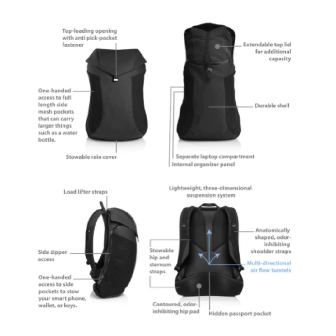 BNWT JOEY Black Microfiber Ergonomic Backpack Kickstarter