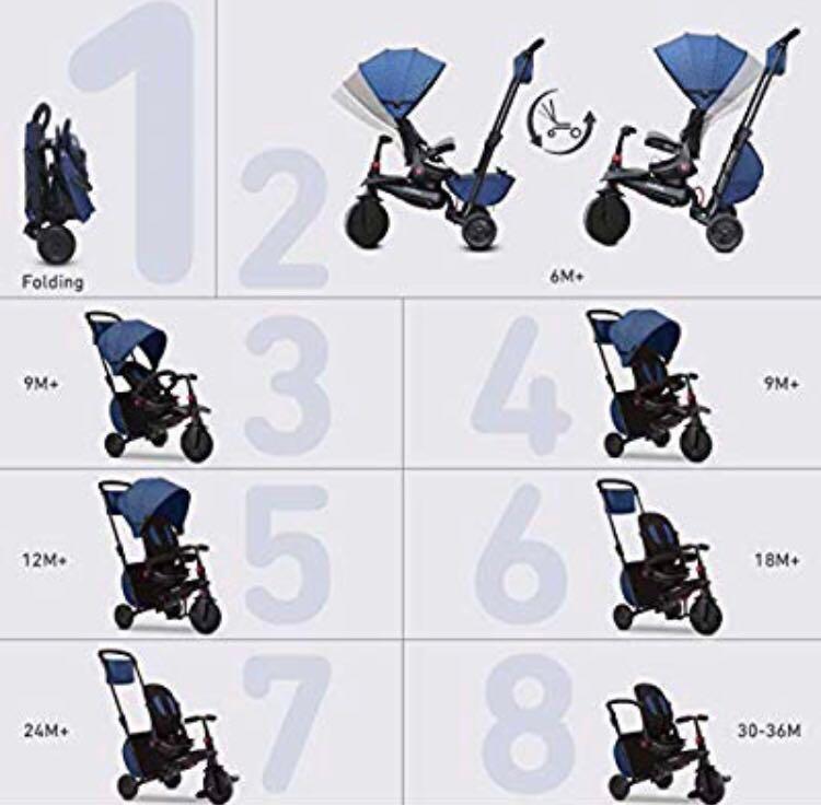 smarTrike smartfold 700 Folding baby tricycle Babies Kids