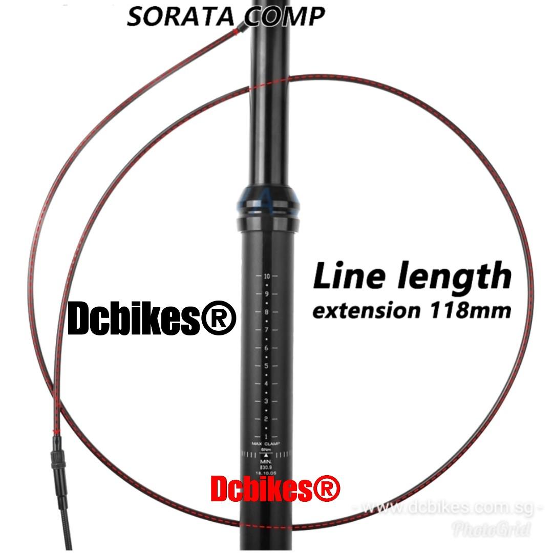 Sorata comp store