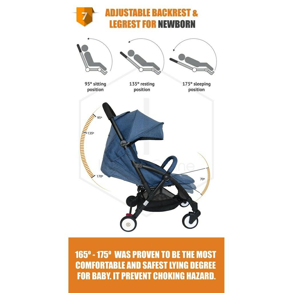 Sweet heart paris sale compact stroller savannah review