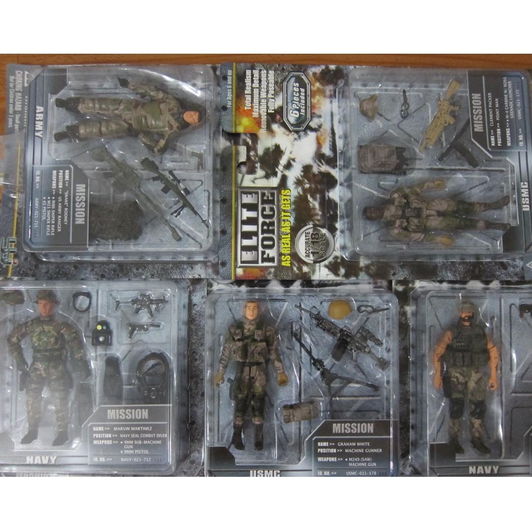 Elite force action 2025 figures 1 18