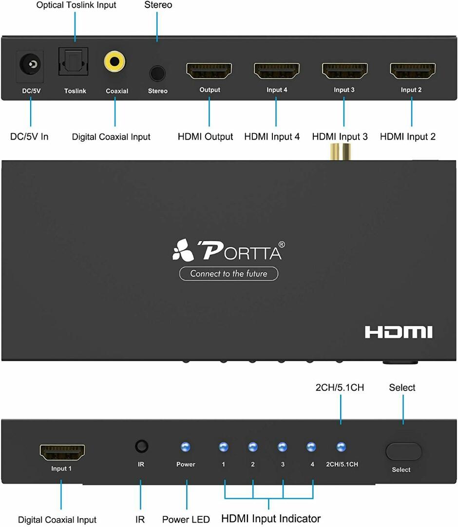 Portta PET4000 4X1 HDMI Switcher with Toslink and Digital Coaxial Port