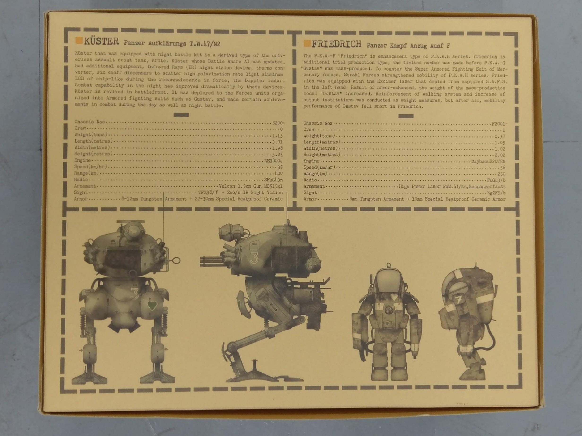 KÜSTER & FRIEDRICH 1/20 スペシャルボックス MK-044