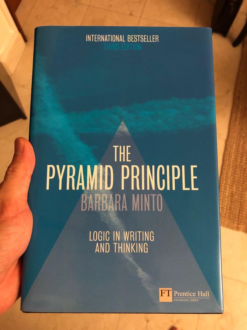 Logic In Writing And Thinking Ft The Pyramid Principle