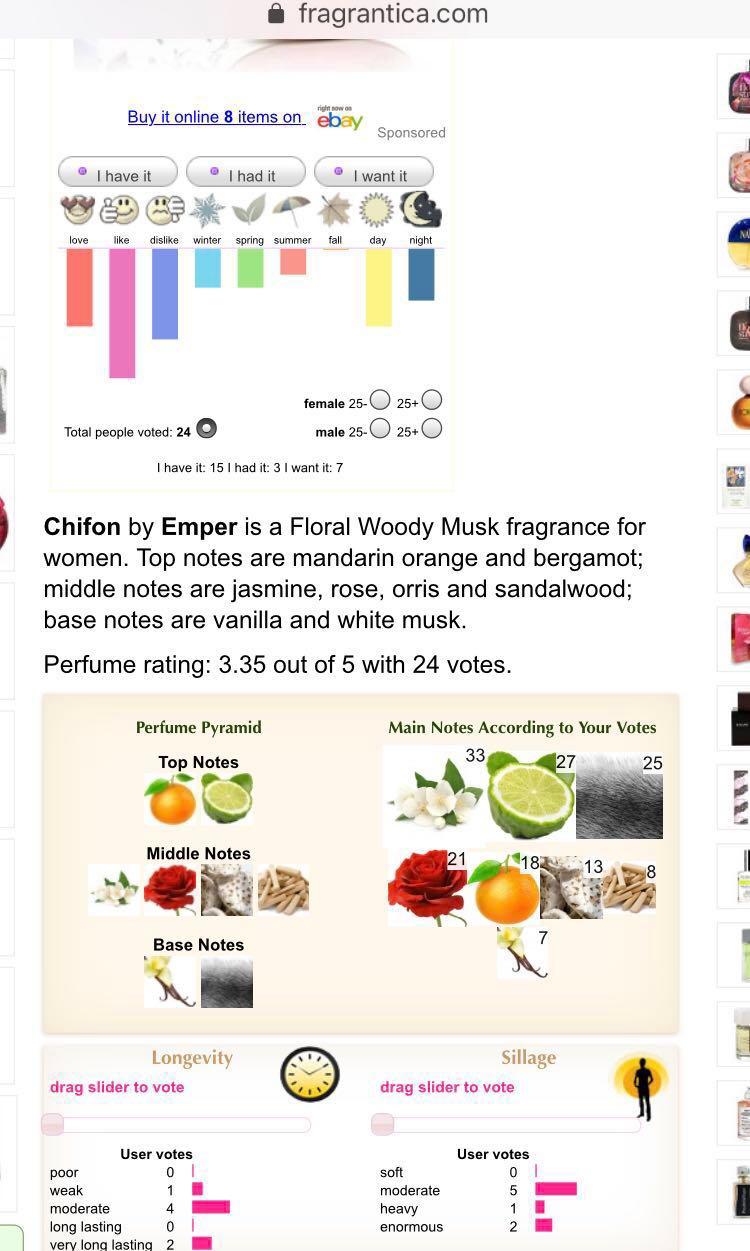 chiffon emper perfume