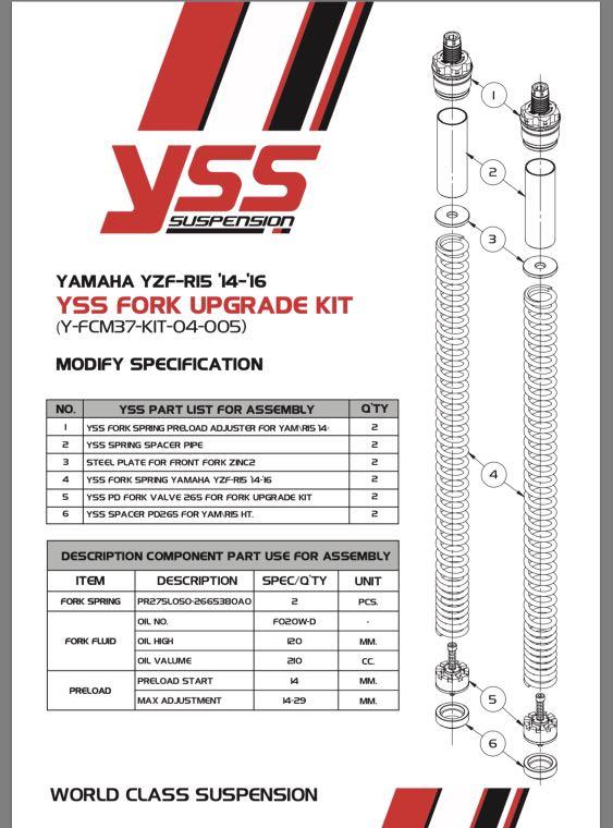 R15 v2 front fork discount price