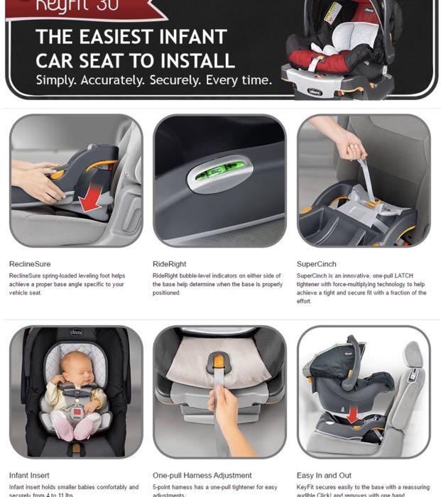 Chicco Keyfit 30 Harness Installation