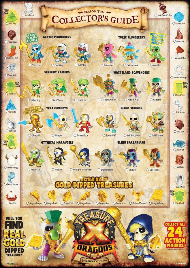 treasure x character list
