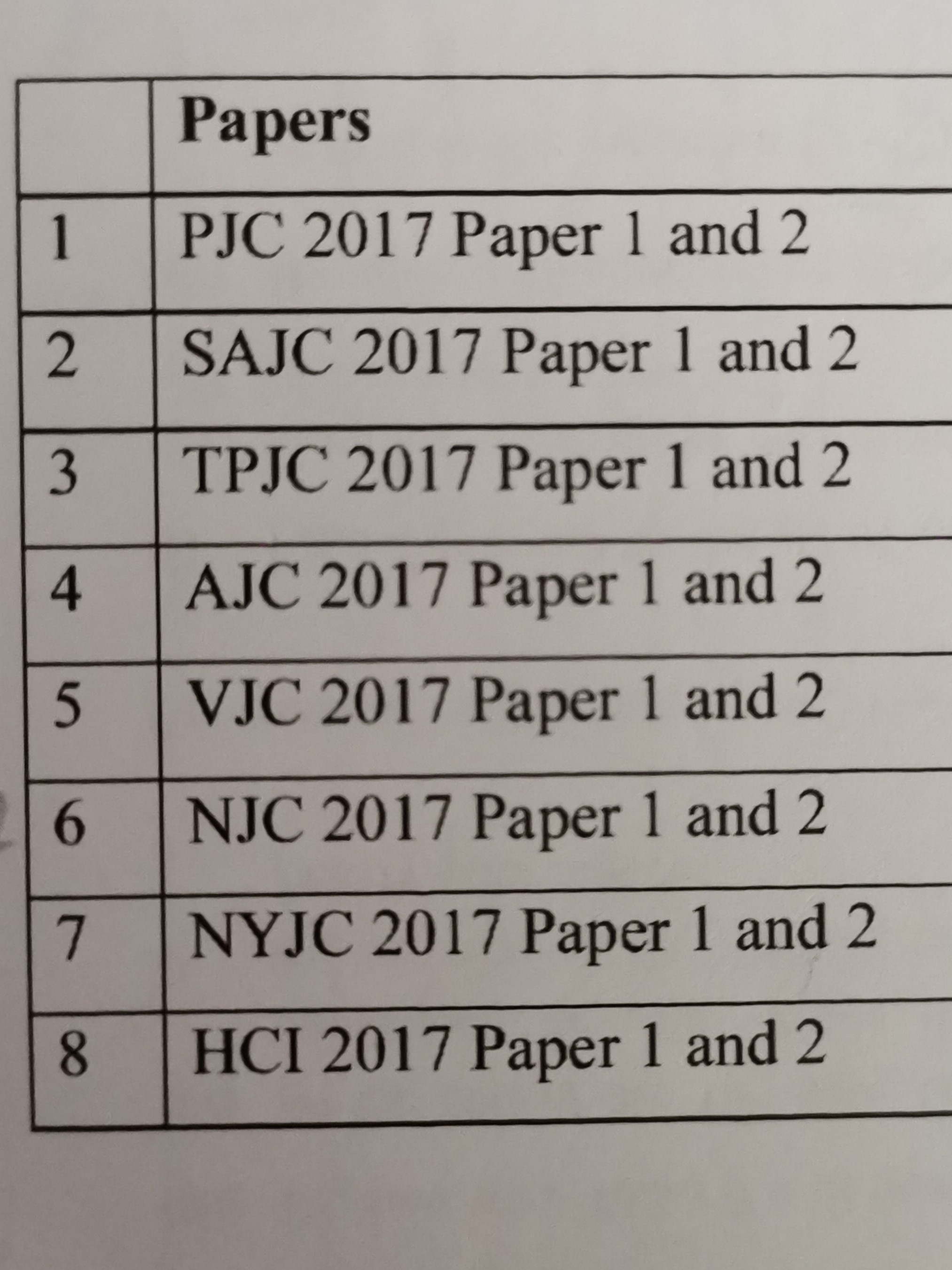 Alevel H2 Math School Prelim Papers 2017 Books Stationery